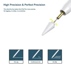 Stylus Pen pentru iPad cu Functia Palm Rejection - Techsuit (M2) - Alb Alb