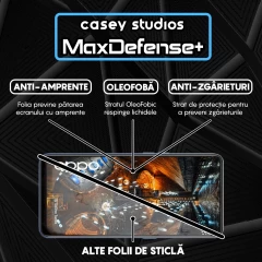 Folie Sticla CASEY STUDIOS compatibila cu Oppo A74 4G / A94 4G / A94 5G / A95 / Find X5 Lite / Reno5 Lite / Reno5 Lite / Reno5 Z / Reno7 5G, Full Glue, Duritate Militara, Ultra HD, Anti Zgarieturi, Anti Amprente, Anti Socuri, Margini Negre Negru