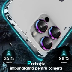 Folie Protectie Lentile Camera pentru iPhone 13 / iPhone 13 Mini, Casey Studios MaxDefense+,  Ultra HD, Protectie Profesionala Camere 3D, Anti Amprente, Anti Zgarieturi, Anti Socuri Curcubeu