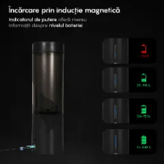 Mini Blender Portabil LAGATO Classic Pro, 24000 RMP, 150W, 4000mAh, Capacitate 500ml, 6 Lame Ascutite de Otel, Tehnologie Pulse, Design Unic, Impermeabil, Smoothie-uri, Sucuri, Shake-uri Proteice, Negru Negru